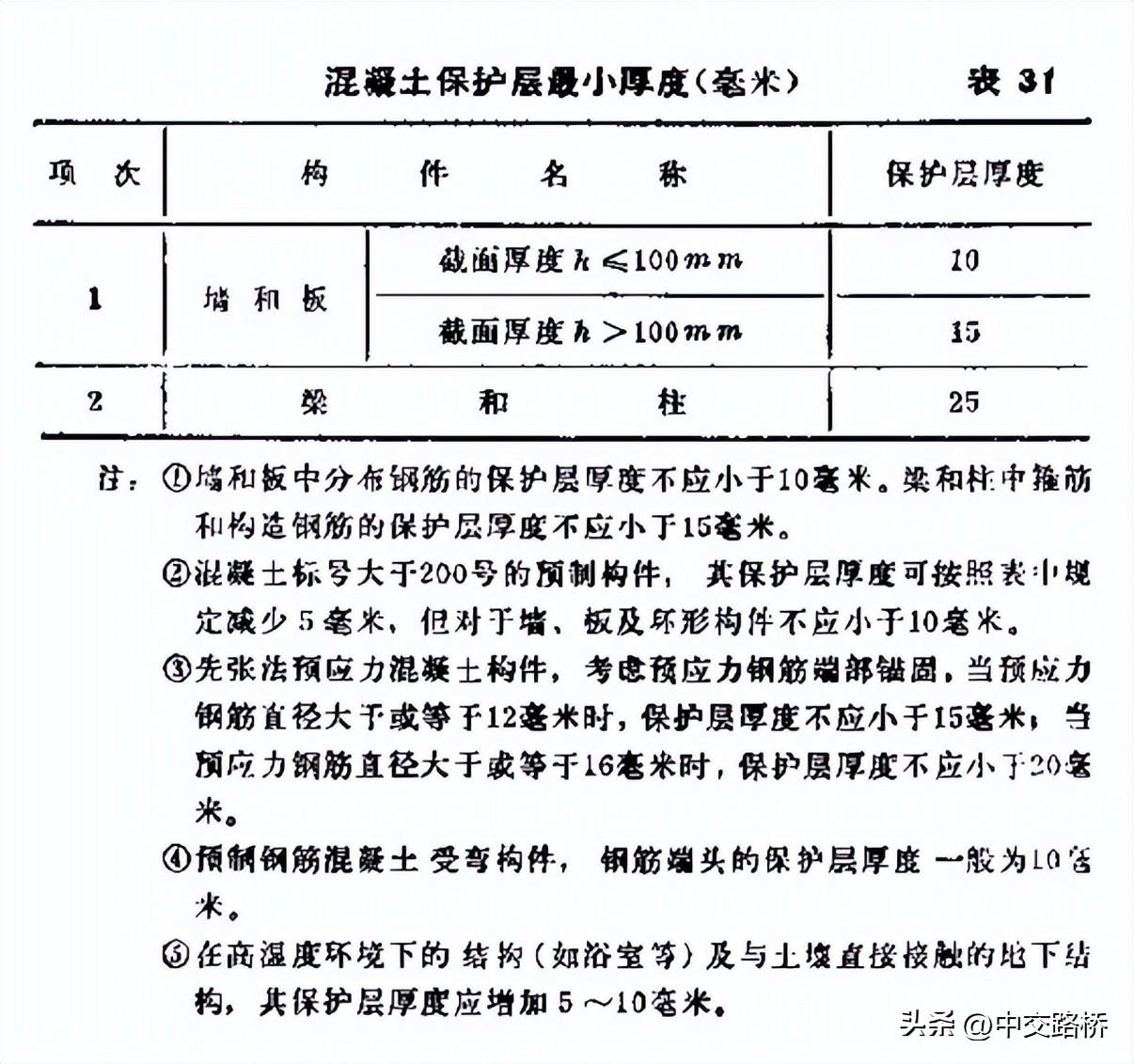 钢材的力学性能为何要按厚度分类_钢材的各项力学性能指标