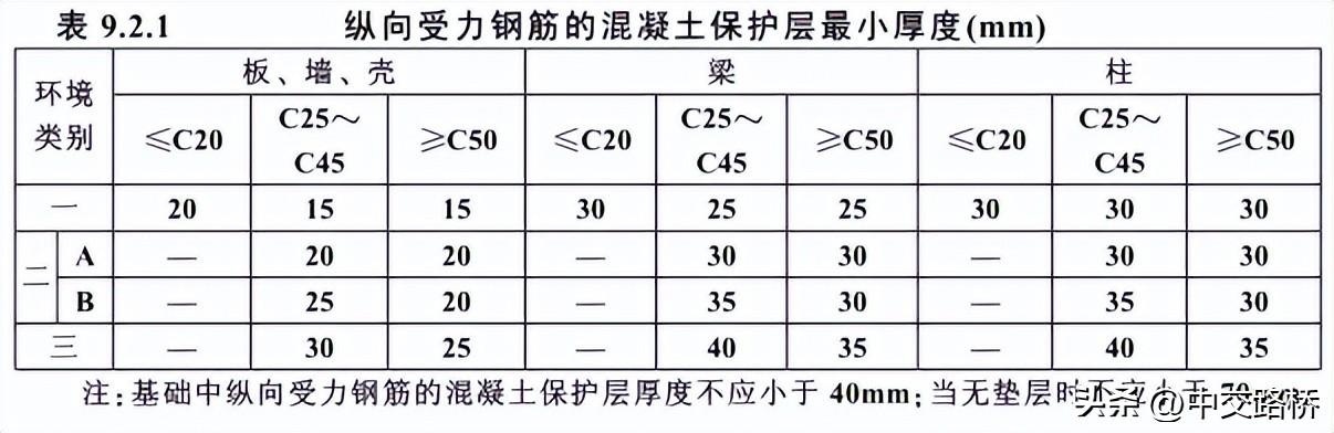 钢材的各项力学性能指标_钢材的力学性能为何要按厚度分类