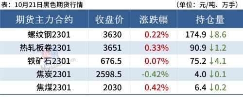 钢材进口价格走势_进口钢材价格_钢材进口价格怎么算