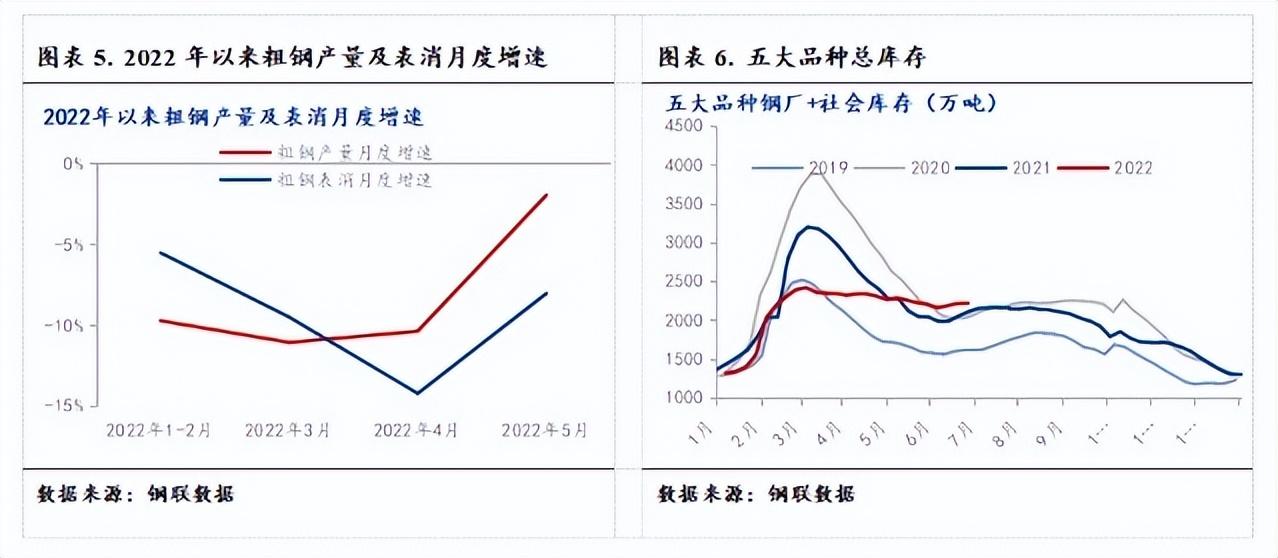 进口钢材价格_钢材进口价格查询_钢材进口价格怎么算
