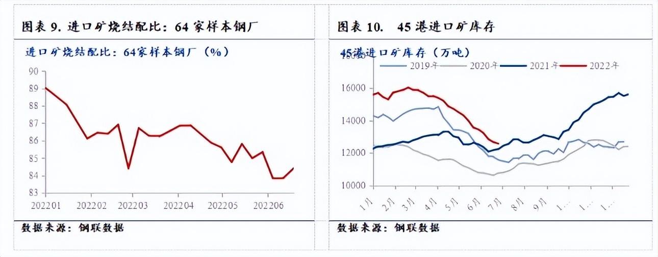 钢材进口价格怎么算_钢材进口价格查询_进口钢材价格