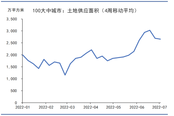 钢材进口价格查询_钢材进口价格怎么算_进口钢材价格
