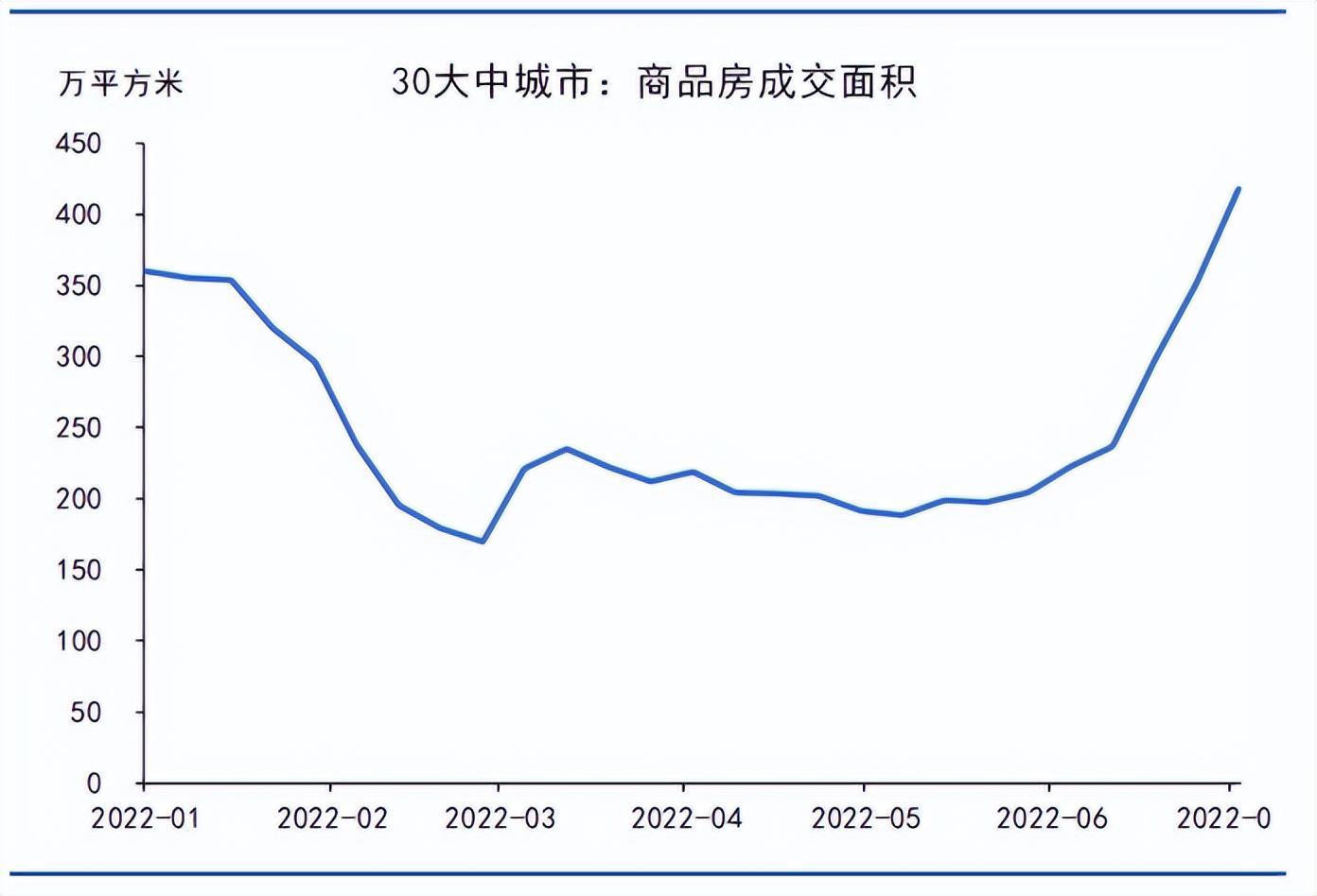 钢材进口价格查询_进口钢材价格_钢材进口价格怎么算
