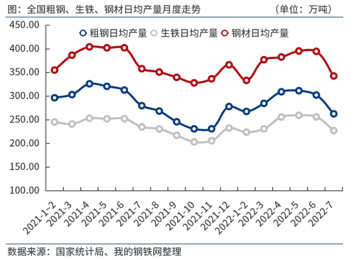 进口钢材价格_钢材进口价格查询_钢材进口价格怎么算