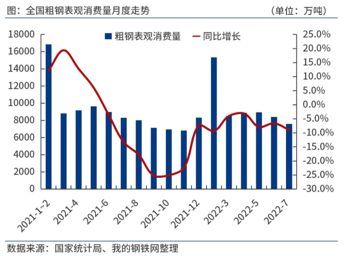 钢材进口价格怎么算_钢材进口价格查询_进口钢材价格