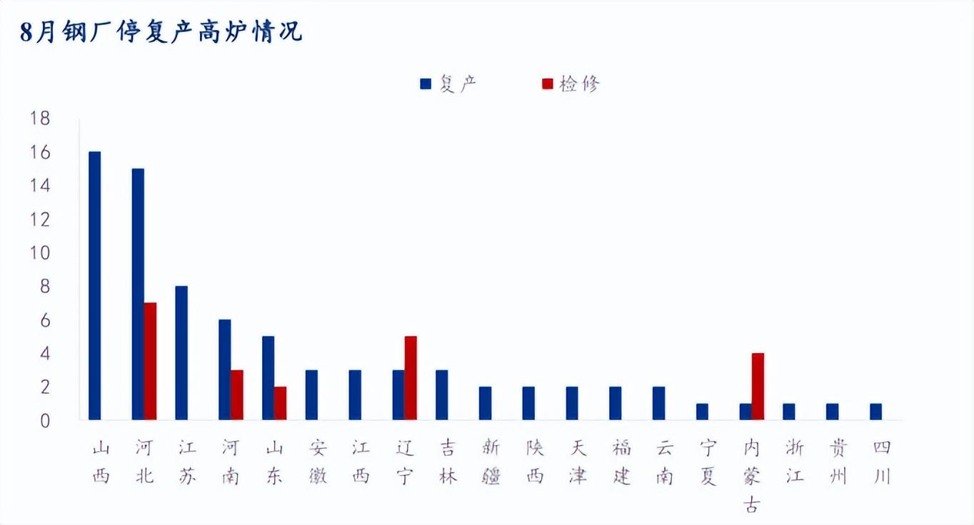 钢材进口价格怎么算_进口钢材价格_钢材进口价格查询