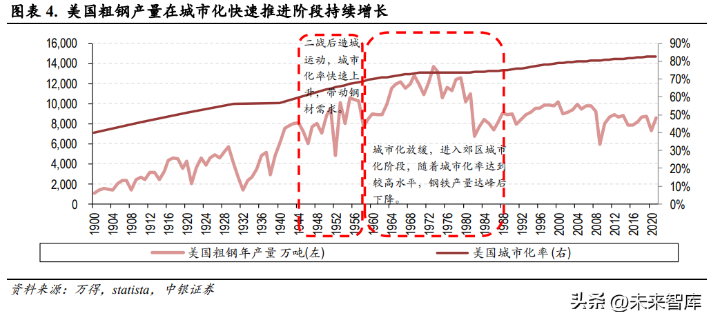 钢材力学性能报告_钢材的主要力学性能指标_钢材力学性能试验标准