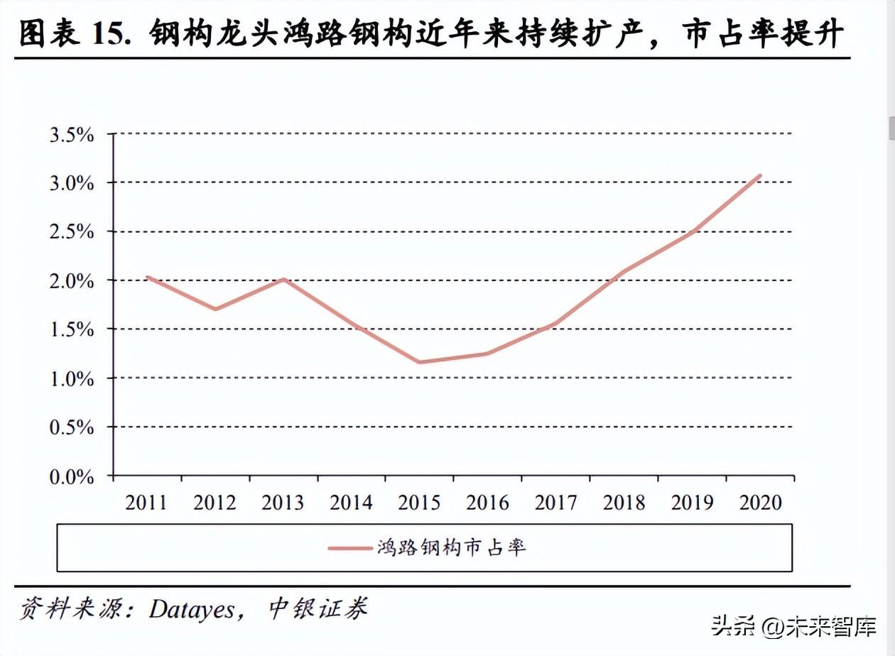 钢材的主要力学性能指标_钢材力学性能报告_钢材力学性能试验标准