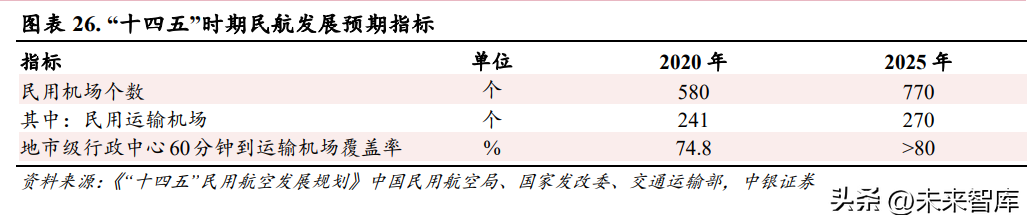 钢材的主要力学性能指标_钢材力学性能试验标准_钢材力学性能报告