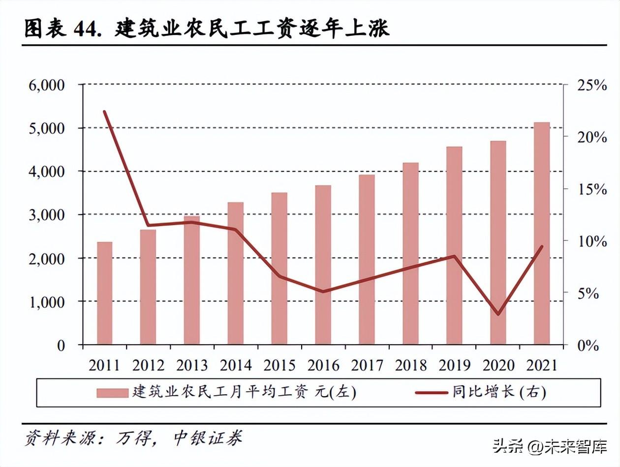 钢材力学性能报告_钢材力学性能试验标准_钢材的主要力学性能指标