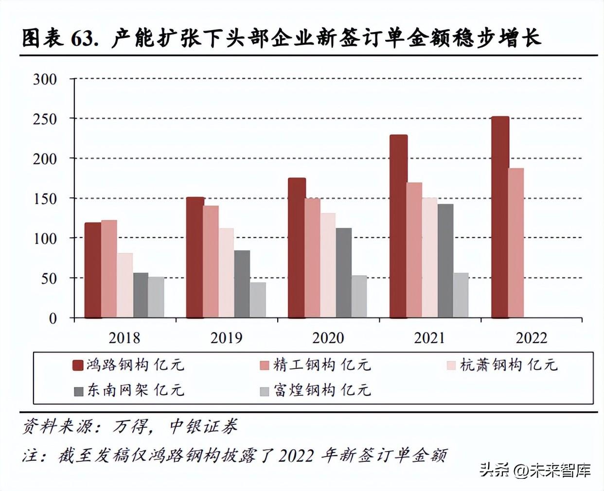 钢材力学性能报告_钢材力学性能试验标准_钢材的主要力学性能指标