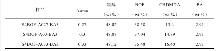 钢材力学性能指标包括_钢材的力学性能为何要按厚度分类_钢材力学性能试验标准