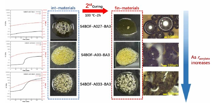 钢材力学性能试验标准_钢材的力学性能为何要按厚度分类_钢材力学性能指标包括