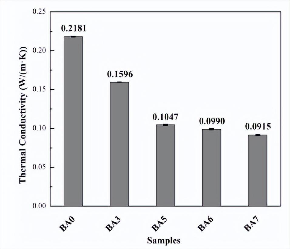 钢材力学性能指标包括_钢材的力学性能为何要按厚度分类_钢材力学性能试验标准