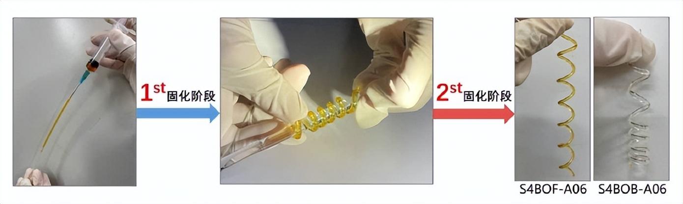 钢材的力学性能为何要按厚度分类_钢材力学性能试验标准_钢材力学性能指标包括