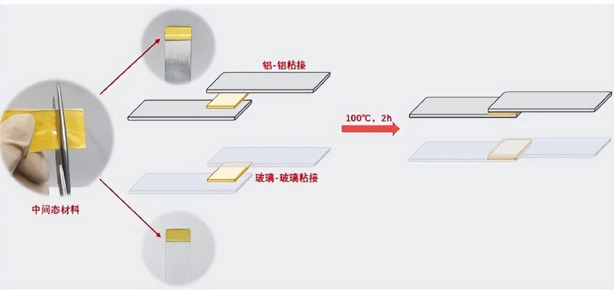 钢材的力学性能为何要按厚度分类_钢材力学性能指标包括_钢材力学性能试验标准