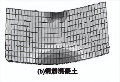 钢材强度取值_木材的顺纹抗拉取值强度_钢材牌号与其强度质量等的关系