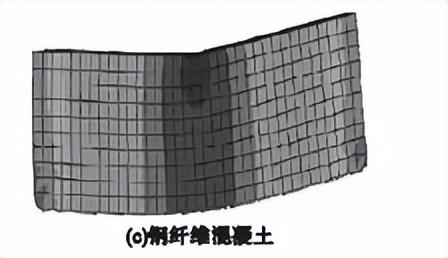 木材的顺纹抗拉取值强度_钢材牌号与其强度质量等的关系_钢材强度取值