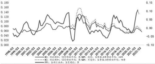 广州螺纹钢材价格_唐山螺纹钢材价格网_兰州螺纹钢材最新价格