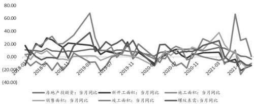 兰州螺纹钢材最新价格_广州螺纹钢材价格_唐山螺纹钢材价格网