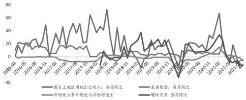 唐山螺纹钢材价格网_兰州螺纹钢材最新价格_广州螺纹钢材价格