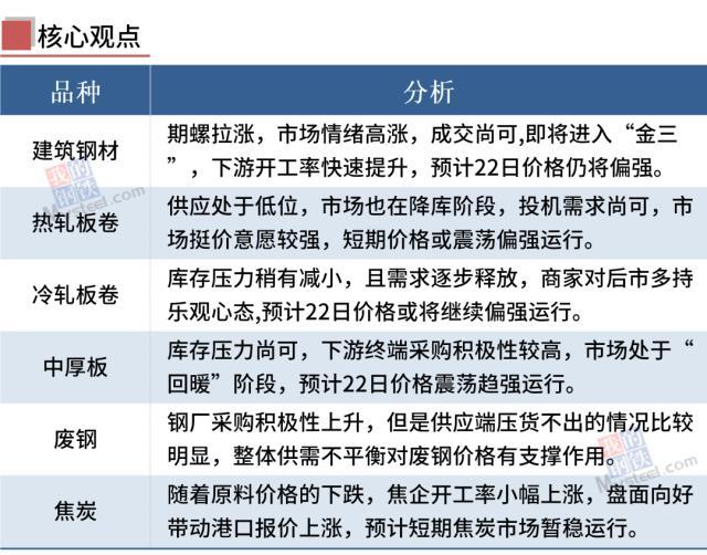 钢材进口价格怎么算_中国进口钢材价格_进口钢材价格