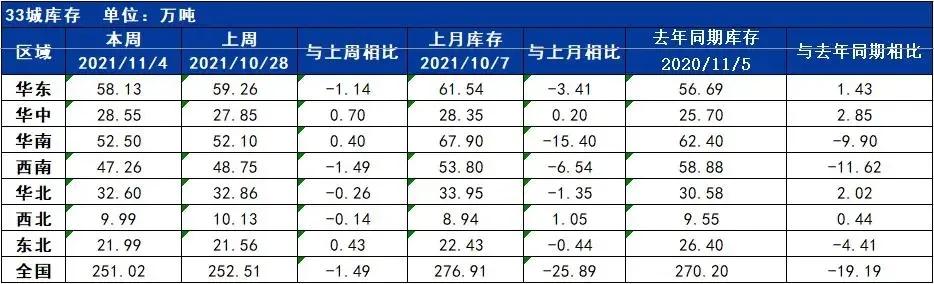 建筑螺纹钢材最新价格_唐山螺纹钢材价格网_安徽螺纹钢材最新价格