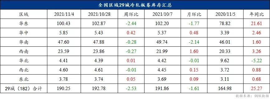 安徽螺纹钢材最新价格_建筑螺纹钢材最新价格_唐山螺纹钢材价格网