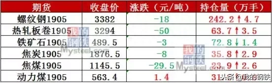 唐山螺纹钢生产厂家_唐山螺纹钢材价格网_唐山螺纹钢材价格网站查询