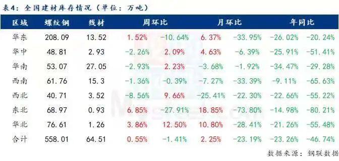钢材市场价格走势_钢材走势价格市场行情_钢材走势价格市场分析