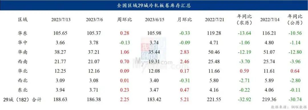 钢材走势价格市场行情_钢材市场价格走势_钢材走势价格市场分析