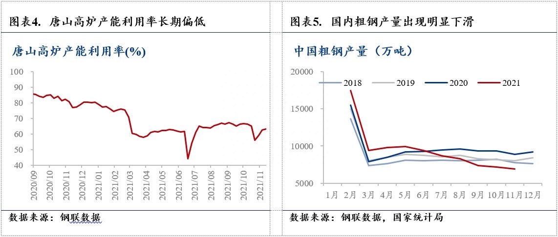 链钢钢材_钢材的产业链_钢材品种及产业链基础