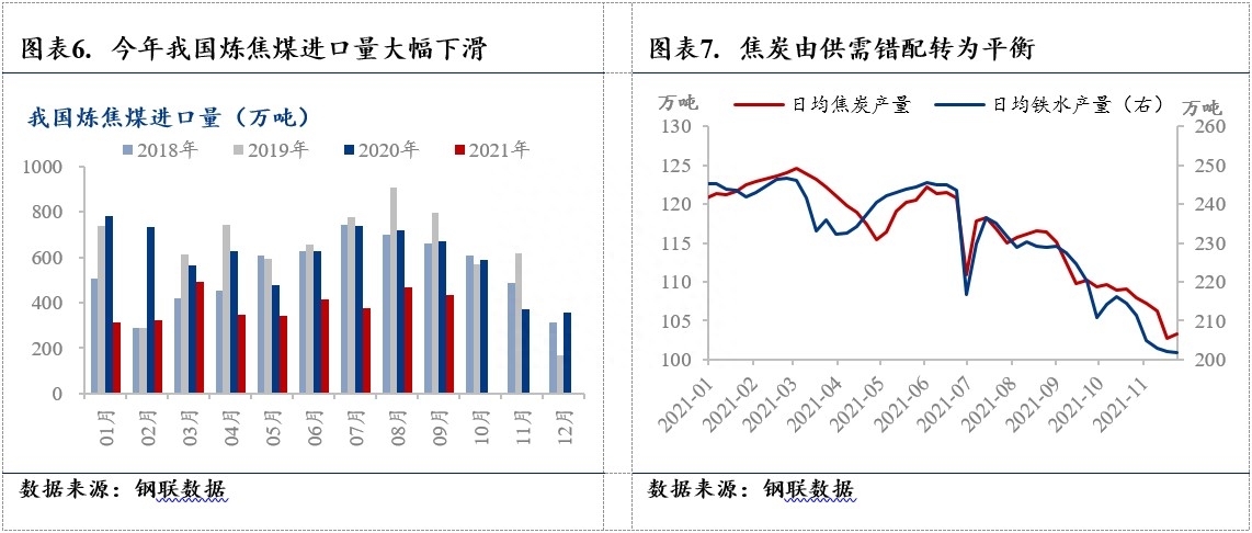 链钢钢材_钢材品种及产业链基础_钢材的产业链