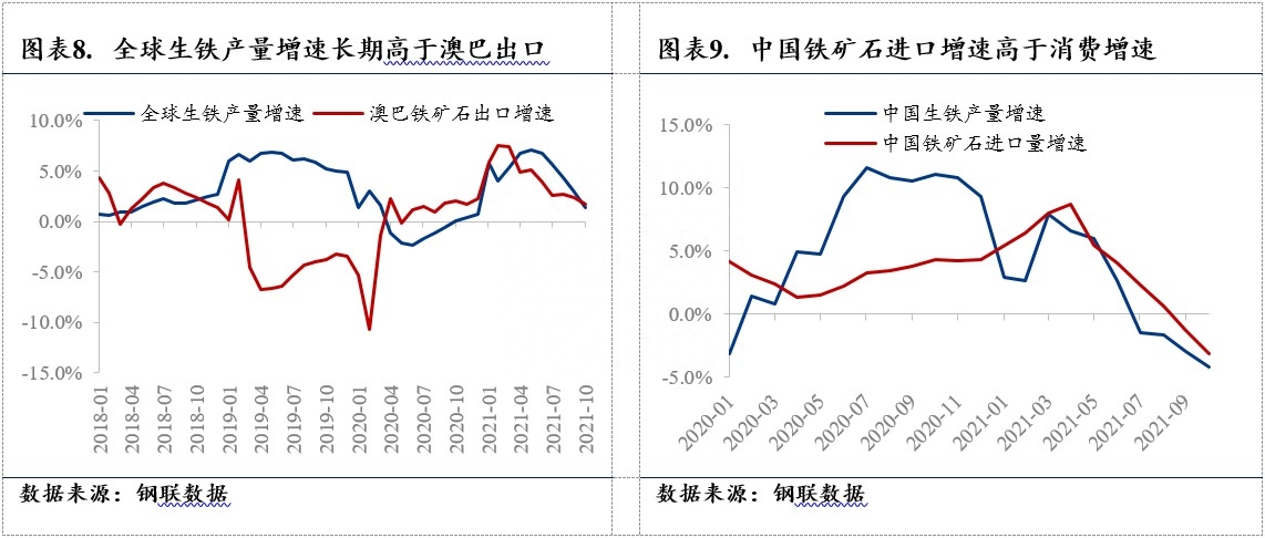 钢材品种及产业链基础_钢材的产业链_链钢钢材