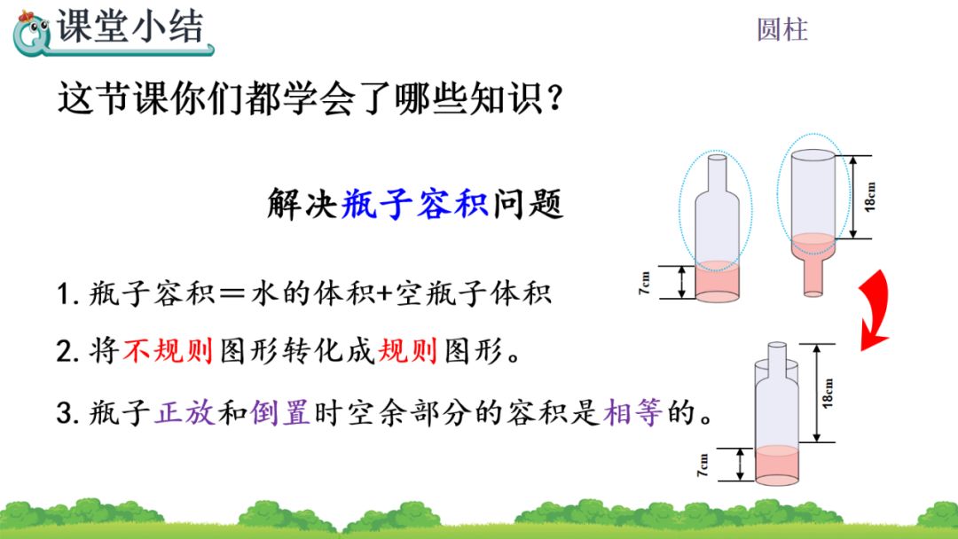 一根圆柱形的木料长2米_有一根长2米的圆柱形钢材如果把它截成3个小圆柱_一根圆柱形钢材长2米