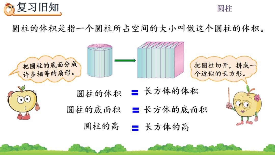 一根圆柱形的木料长2米_有一根长2米的圆柱形钢材如果把它截成3个小圆柱_一根圆柱形钢材长2米
