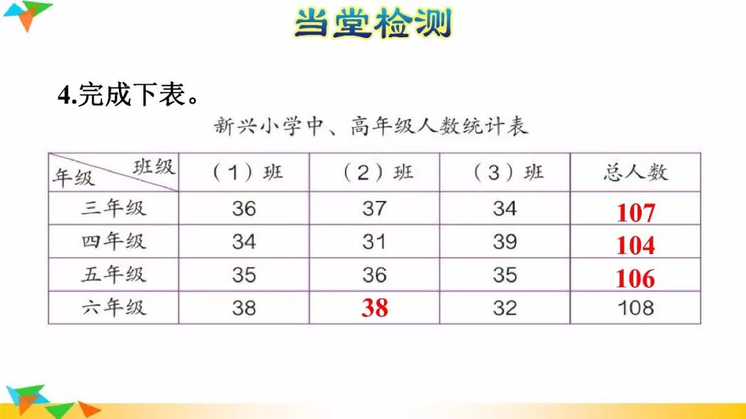 有一根长2米的圆柱形钢材如果把它截成3个小圆柱_一根圆柱形钢材长2米_一根圆柱形的木料长2米