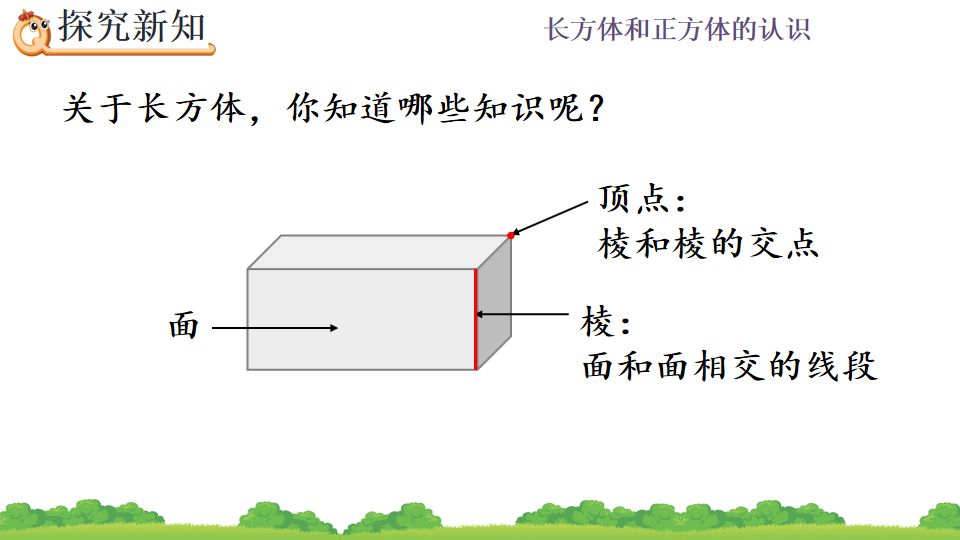 一根圆柱形钢材长2米_有一根长2米的圆柱形钢材如果把它截成3个小圆柱_一根圆柱形的木料长2米