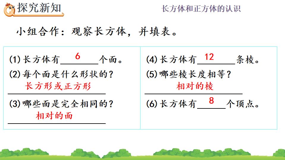 有一根长2米的圆柱形钢材如果把它截成3个小圆柱_一根圆柱形钢材长2米_一根圆柱形的木料长2米