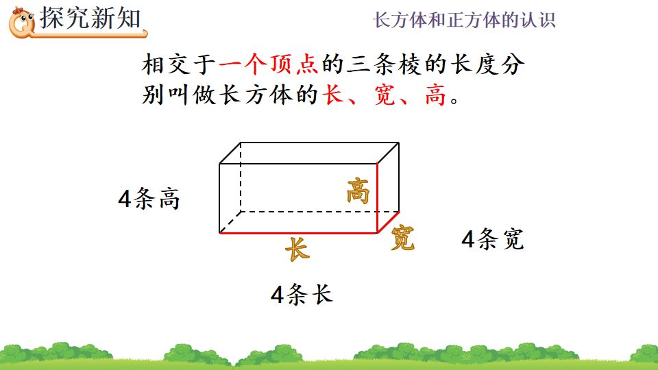 一根圆柱形的木料长2米_有一根长2米的圆柱形钢材如果把它截成3个小圆柱_一根圆柱形钢材长2米