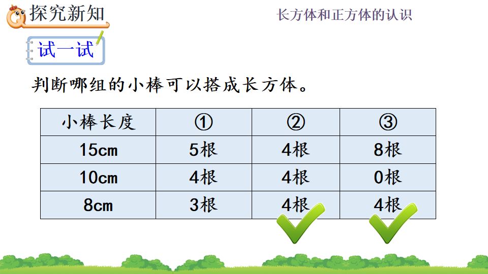 一根圆柱形的木料长2米_一根圆柱形钢材长2米_有一根长2米的圆柱形钢材如果把它截成3个小圆柱