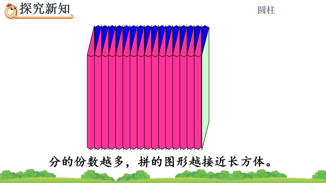 有一根长2米的圆柱形钢材如果把它截成3个小圆柱_一根圆柱形钢材长2米_一根圆柱形的木料长2米