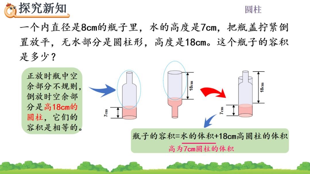 有一根长2米的圆柱形钢材如果把它截成3个小圆柱_一根圆柱形钢材长2米_一根圆柱形的木料长2米
