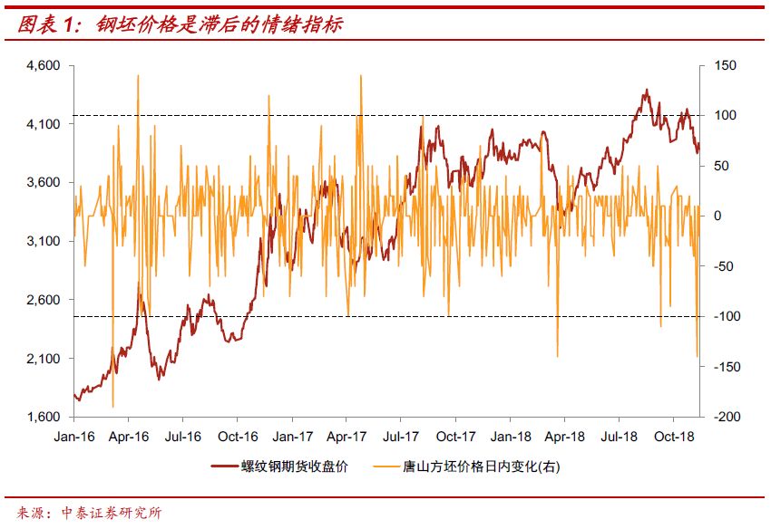 成都量力钢材市场_成都量力钢材市场b区搬迁_成都量力钢材批发电话