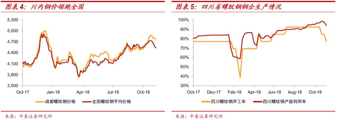成都量力钢材市场_成都量力钢材市场b区搬迁_成都量力钢材批发电话