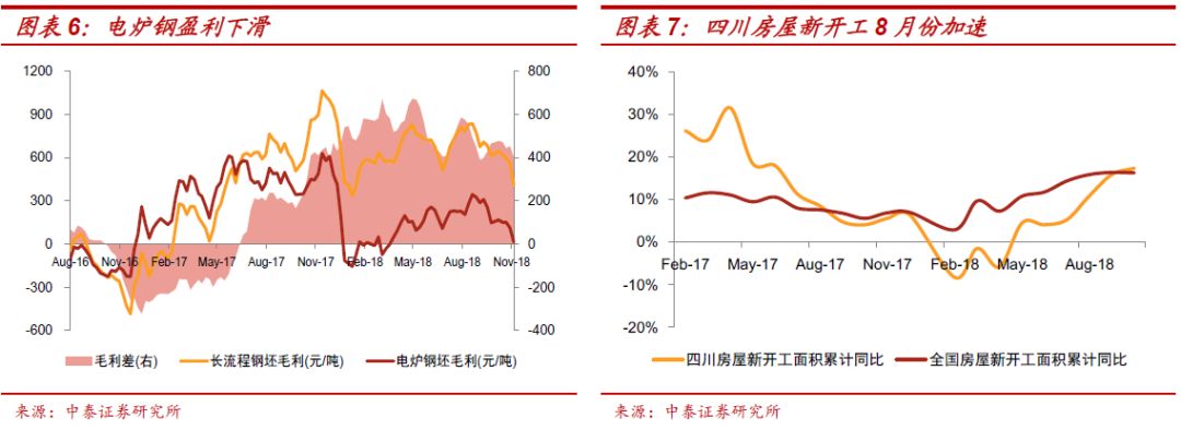 成都量力钢材批发电话_成都量力钢材市场_成都量力钢材市场b区搬迁