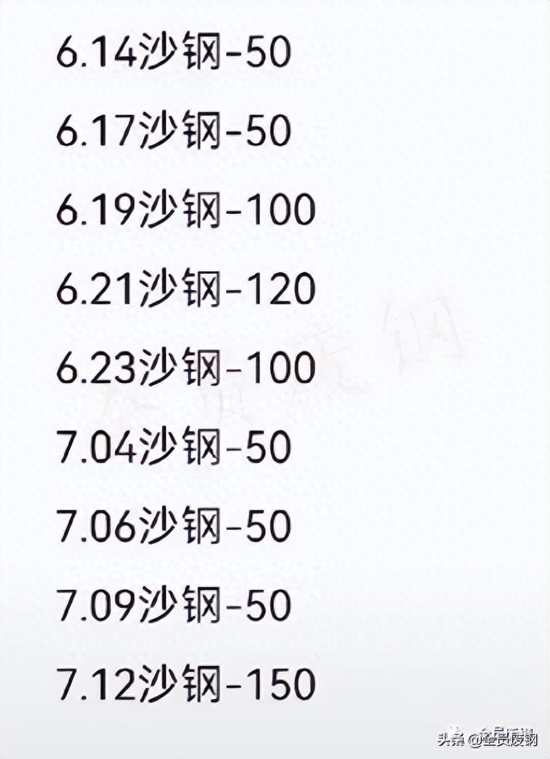 2016年钢材价格表_2016钢材价格行情走势_钢材走势行情价格2016