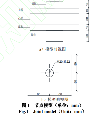 钢材镀锌系数_镀锌系数的规范_镀锌钢板系数