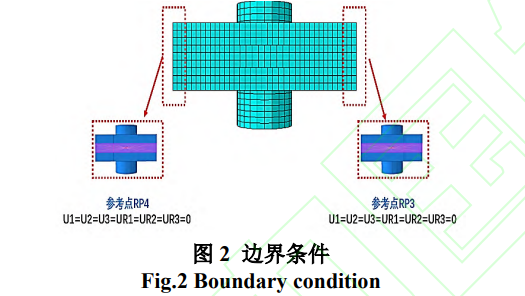镀锌系数的规范_镀锌钢板系数_钢材镀锌系数