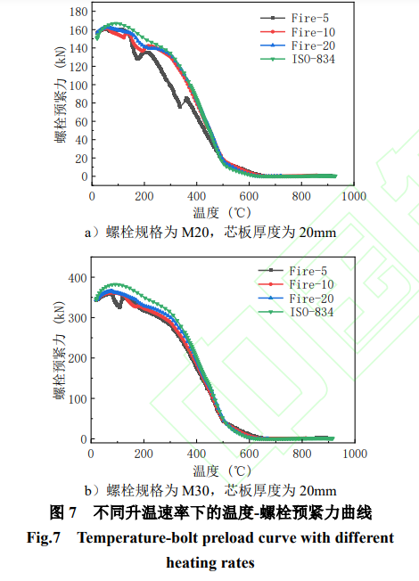 钢材镀锌系数_镀锌系数的规范_镀锌钢板系数
